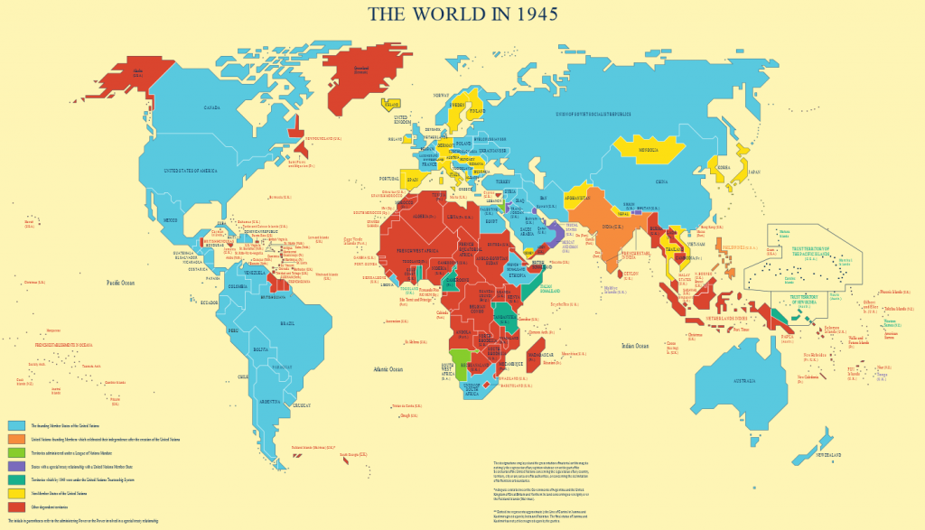 جهان در سال 1945
